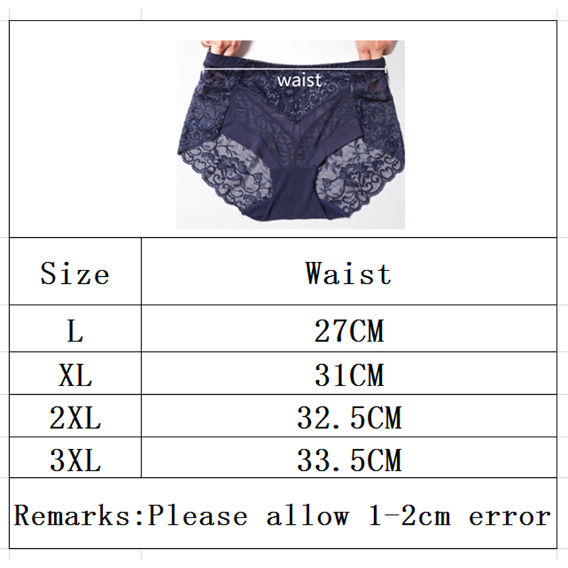 3XL Kích Thước Lớn Ren Hấp Thụ - đánh giá và giá Period Panty Absorbent