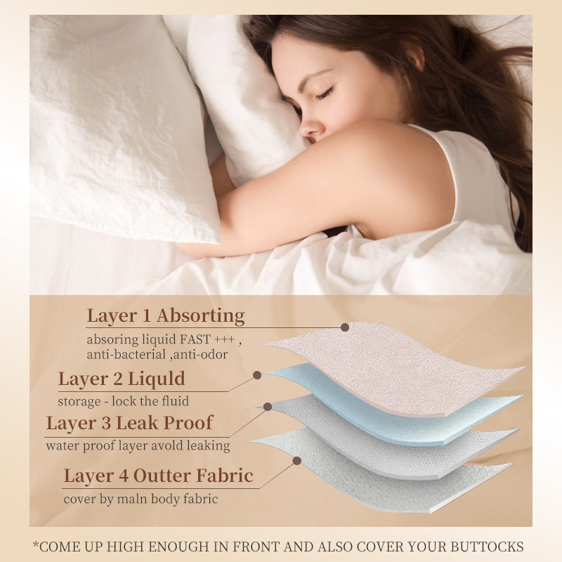 Drop shipping Teenage menstrua - đánh giá và giá Period Panty Absorbent